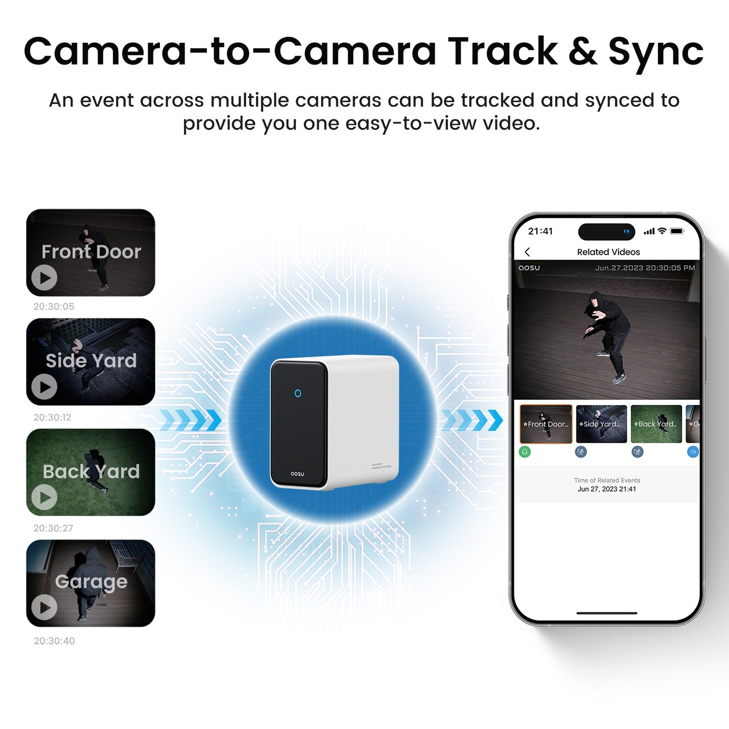 4K SolarCam P1 Max with HomeCortex System