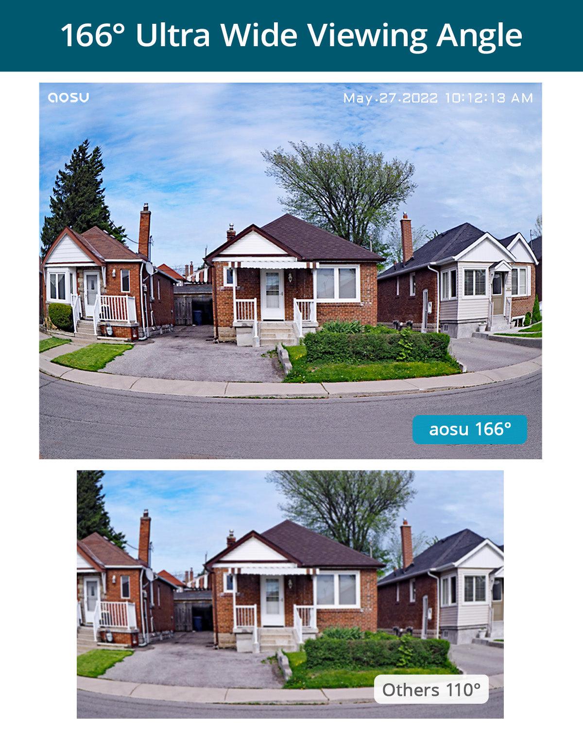 WirelessCam System Pro