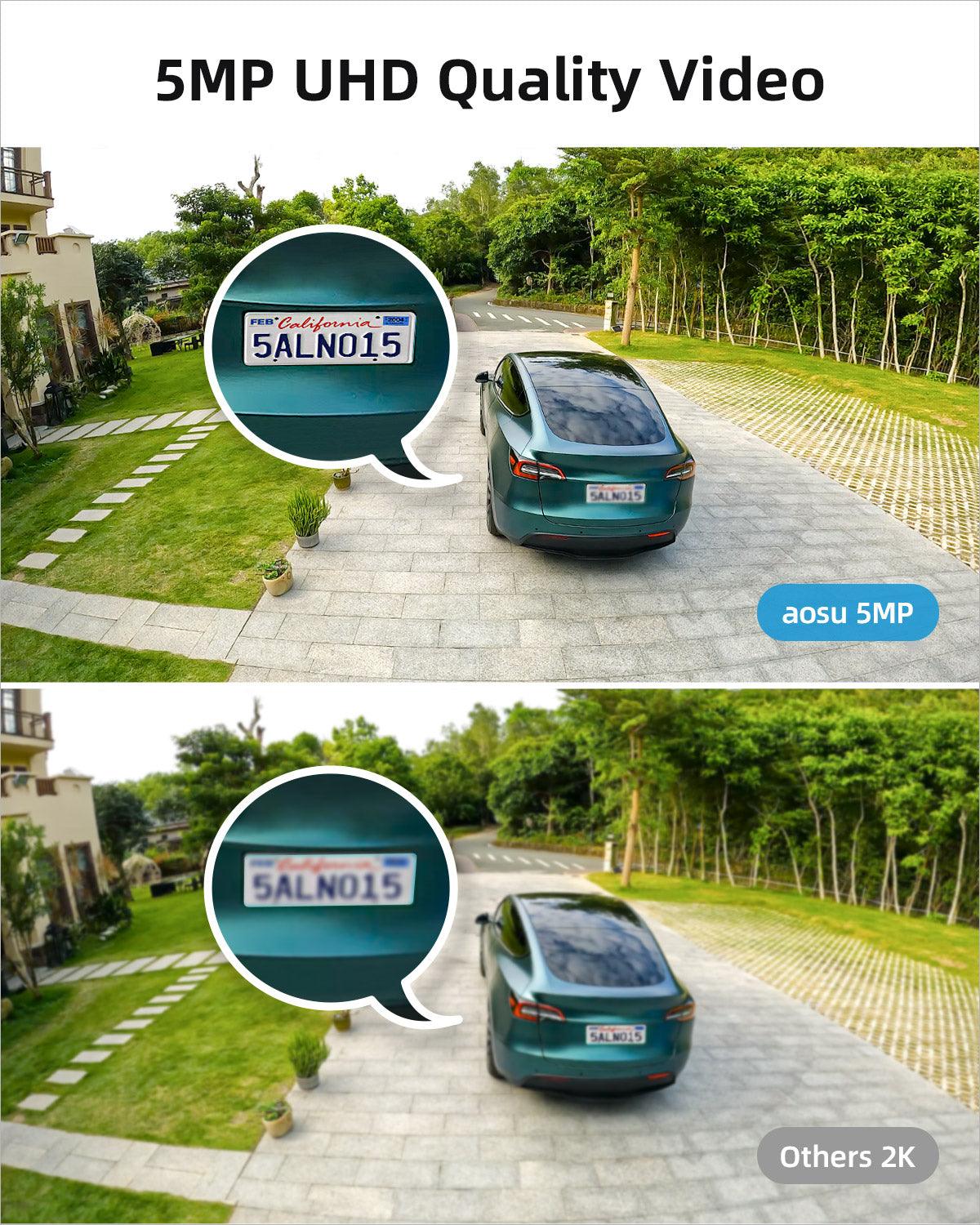 WirelessCam System Max