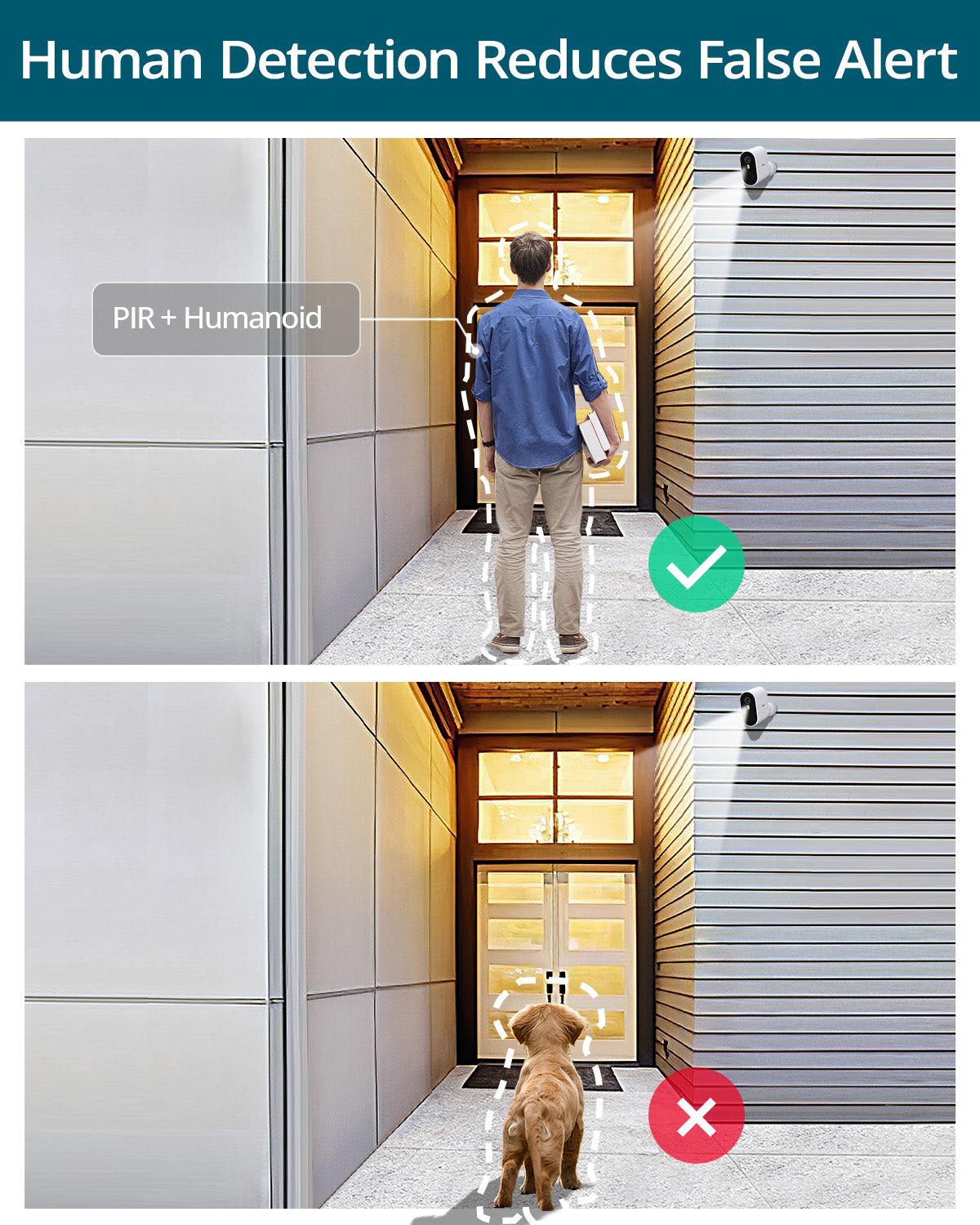 WirelessCam System Pro