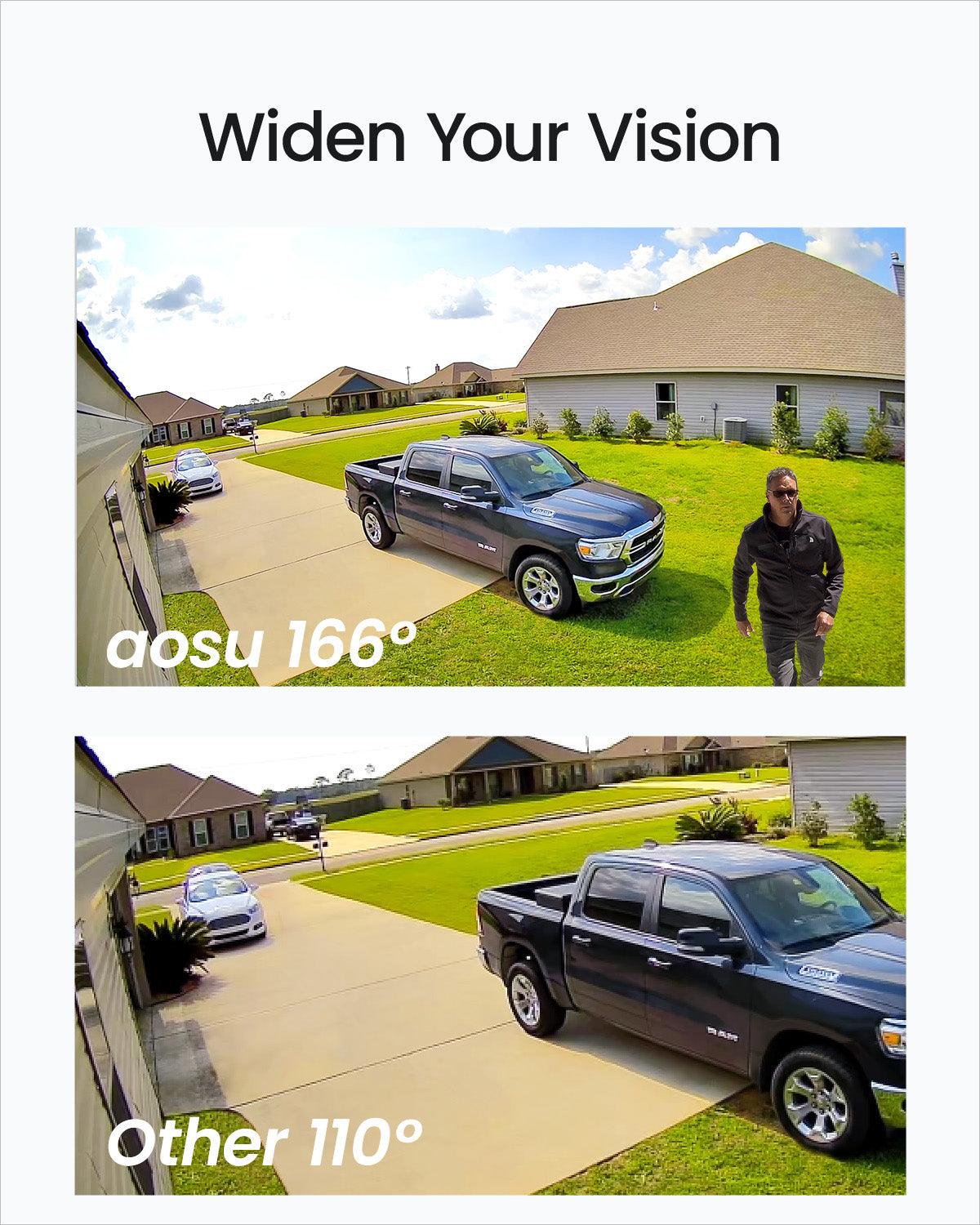 SolarCam System Max + Video Doorbell Ultra