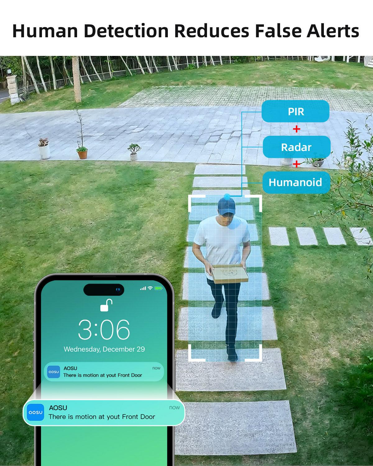 WirelessCam System Max