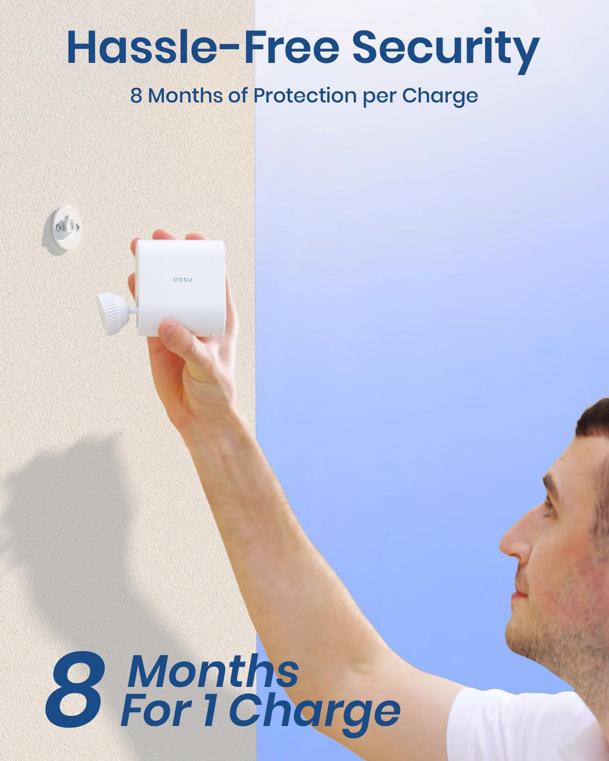 WirelessCam System Pro