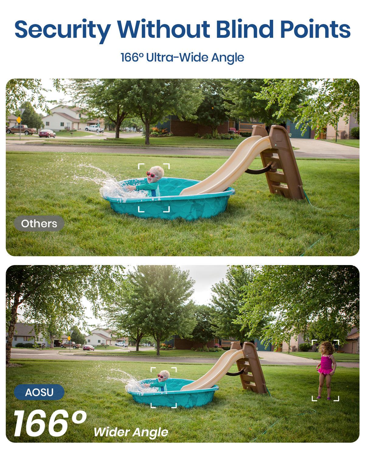 WirelessCam System Pro