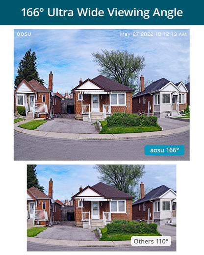 WirelessCam System Pro