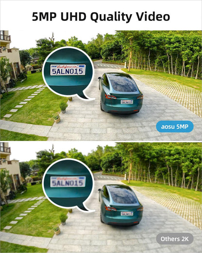 WirelessCam System Max