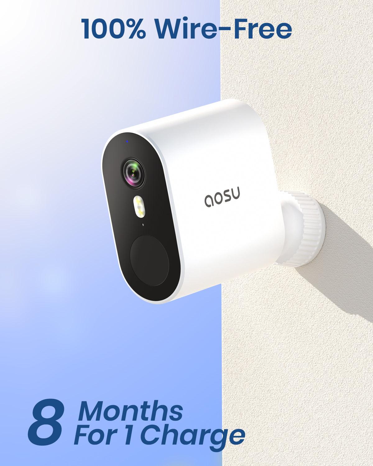 WirelessCam System Pro