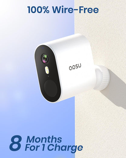 WirelessCam System Pro