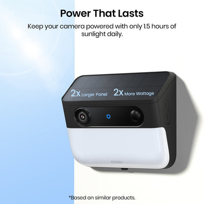 Solar Wall Light Cam Pro