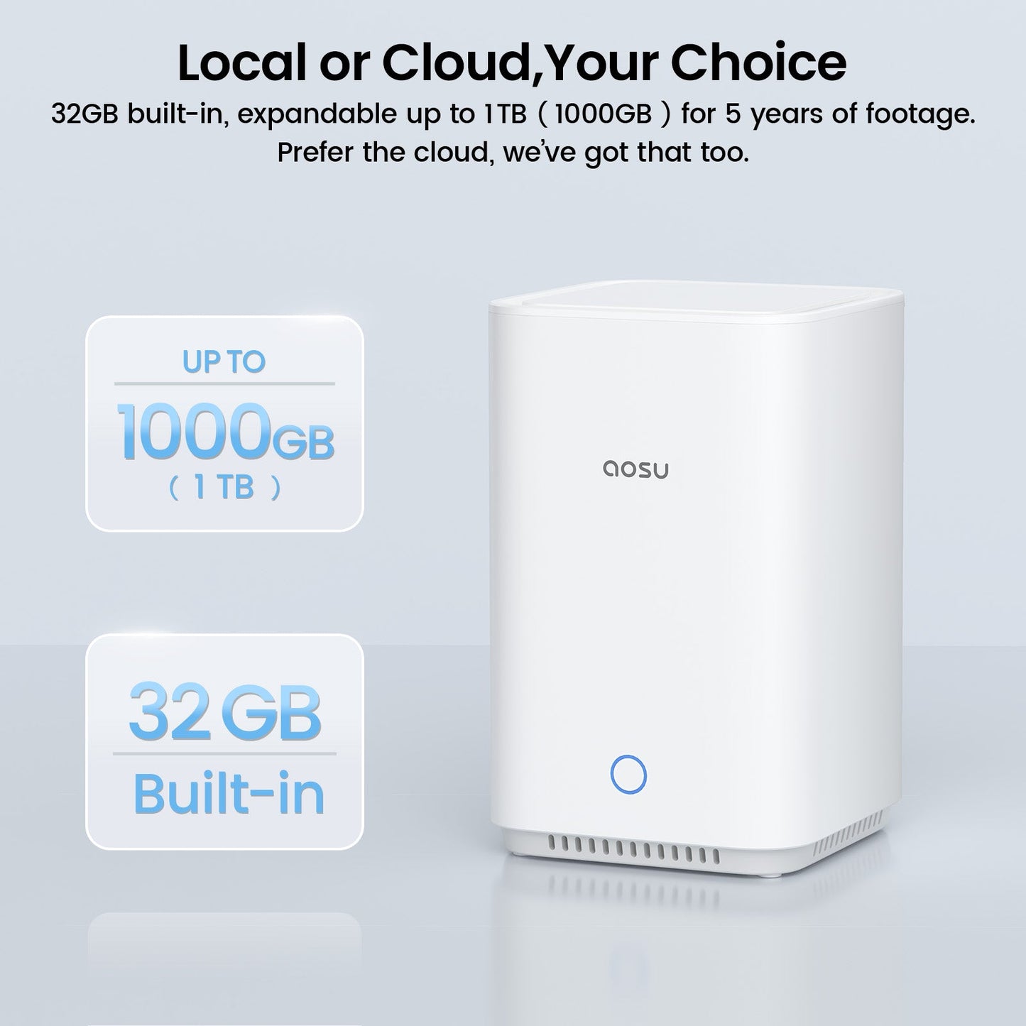 SolarCam D1 Classic (6-Cam) + Video Doorbell Ultra + Floodlight Cam Pro + IndoorCam P1 Pro