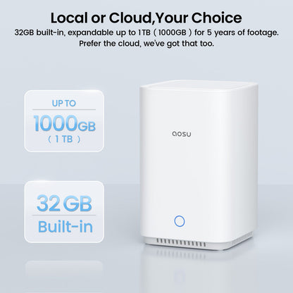 SolarCam D1 Classic (6-Cam) + Video Doorbell Ultra + Floodlight Cam Pro + IndoorCam P1 Pro