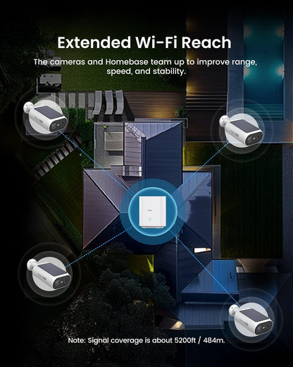 SolarCam System P1 SE System + Video Doorbell Ultra