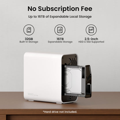 4K SolarCam P1 Max with HomeCortex System