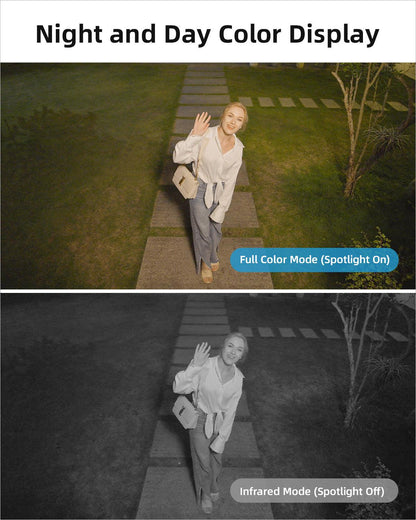 WirelessCam System Max