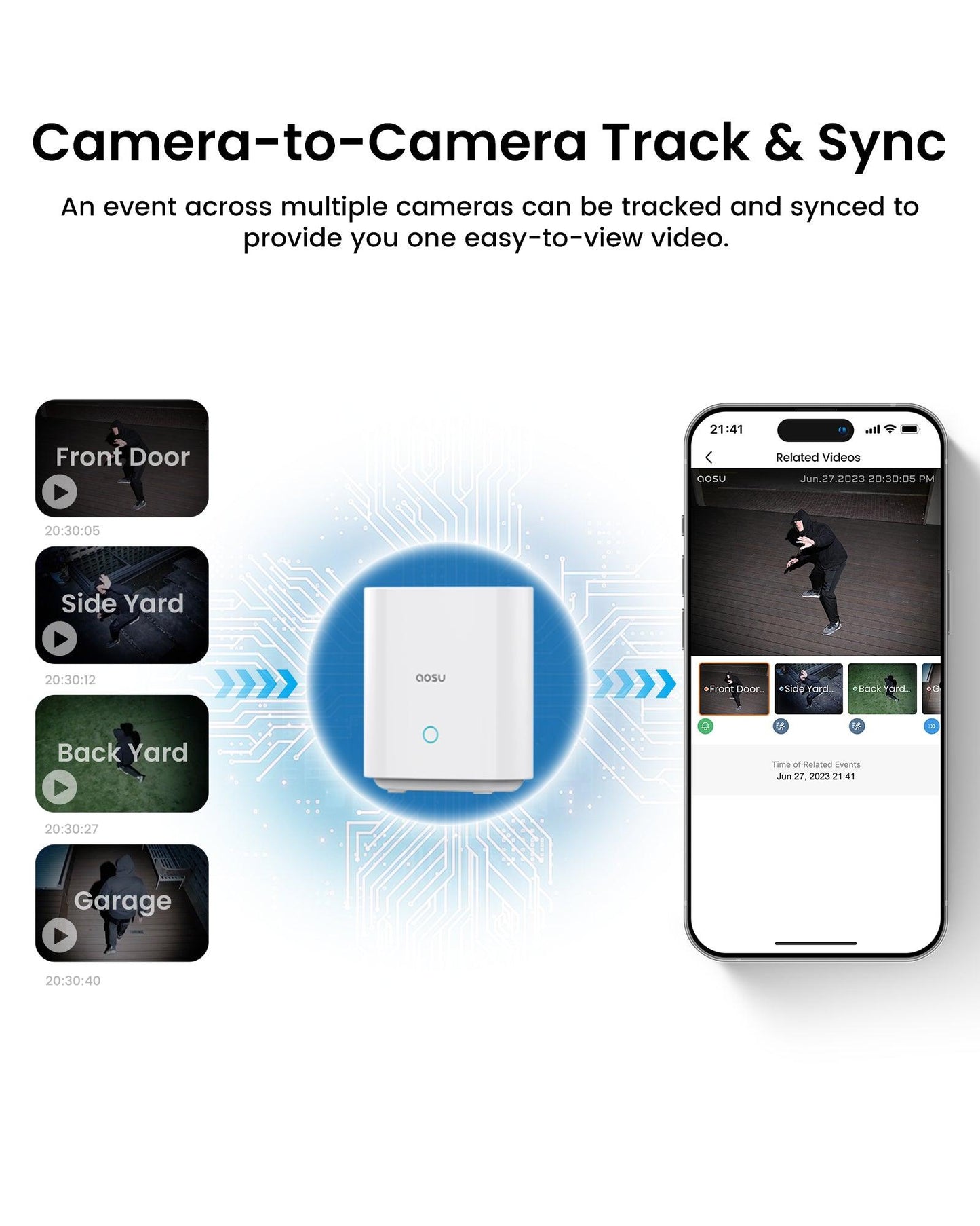 SolarCam System P1 SE System + Video Doorbell Ultra