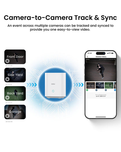 SolarCam System P1 SE System + Video Doorbell Ultra