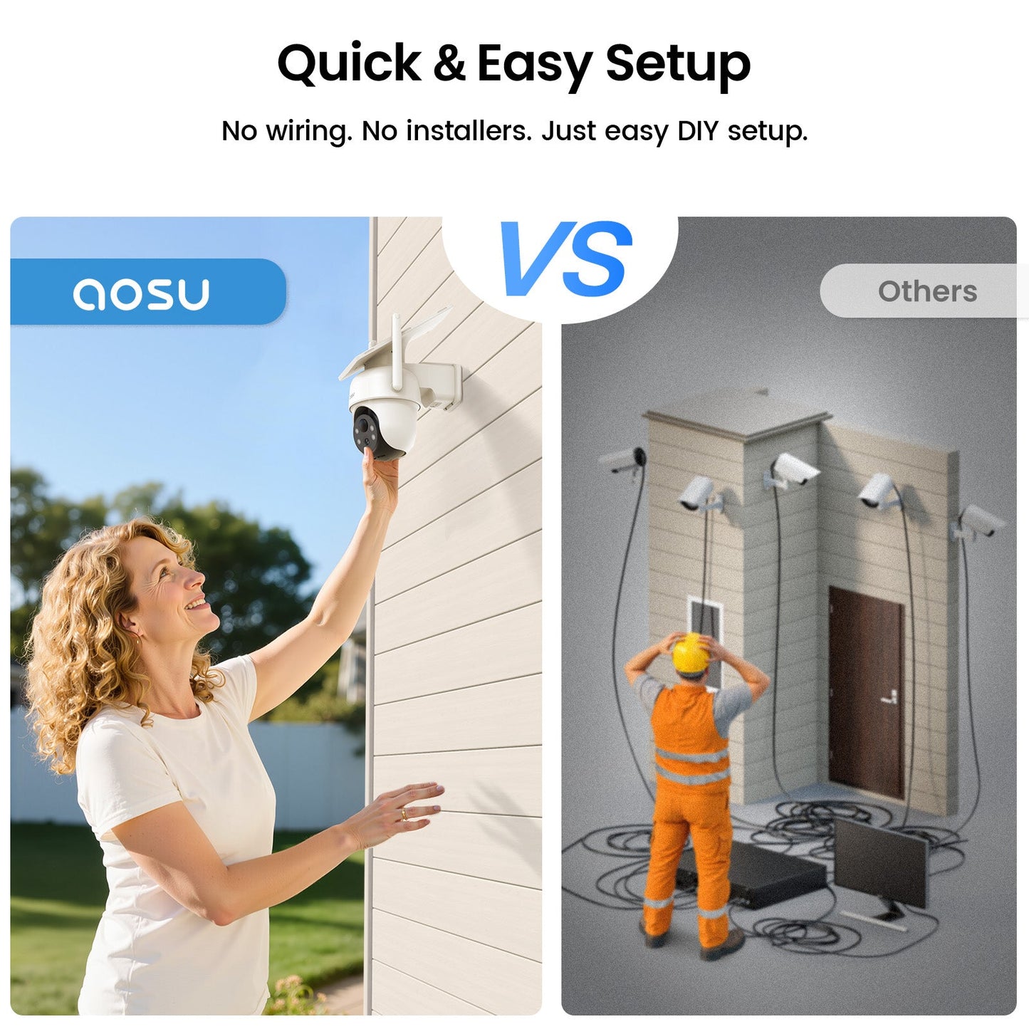 SolarCam D1 Classic (6-Cam) + Video Doorbell Ultra + Floodlight Cam Pro + IndoorCam P1 Pro