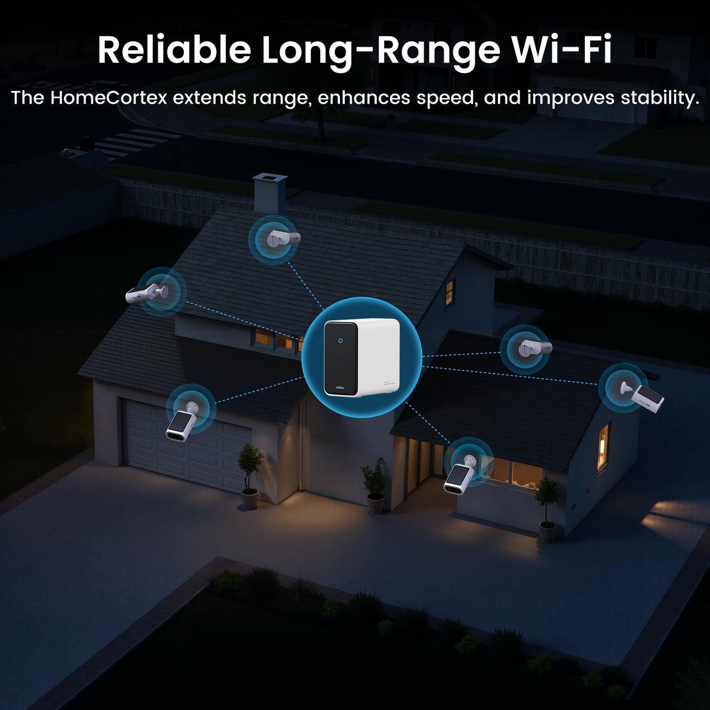 4K SolarCam P1 Max with HomeCortex System