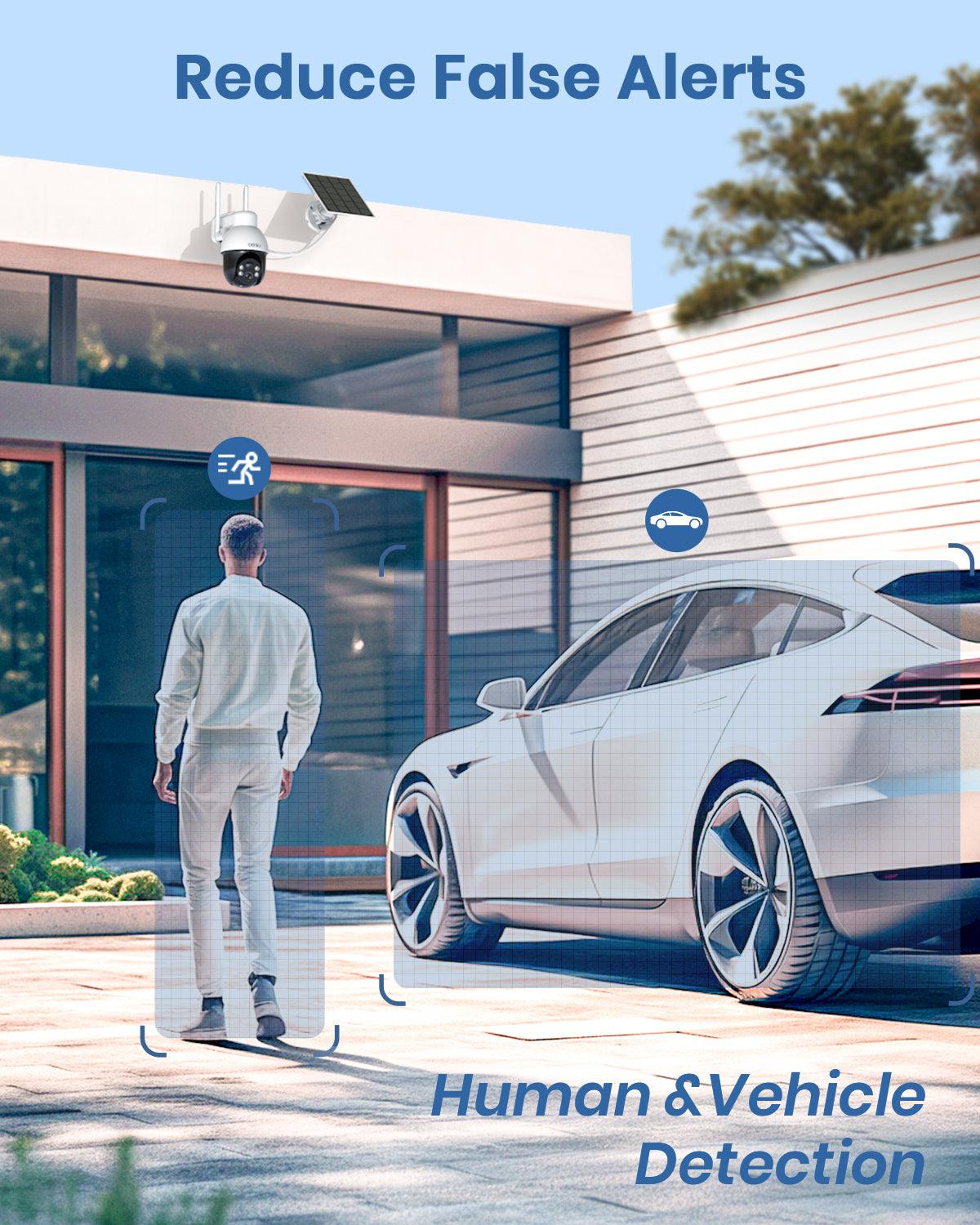 SolarCam D1 SE + Video Doorbell Pro