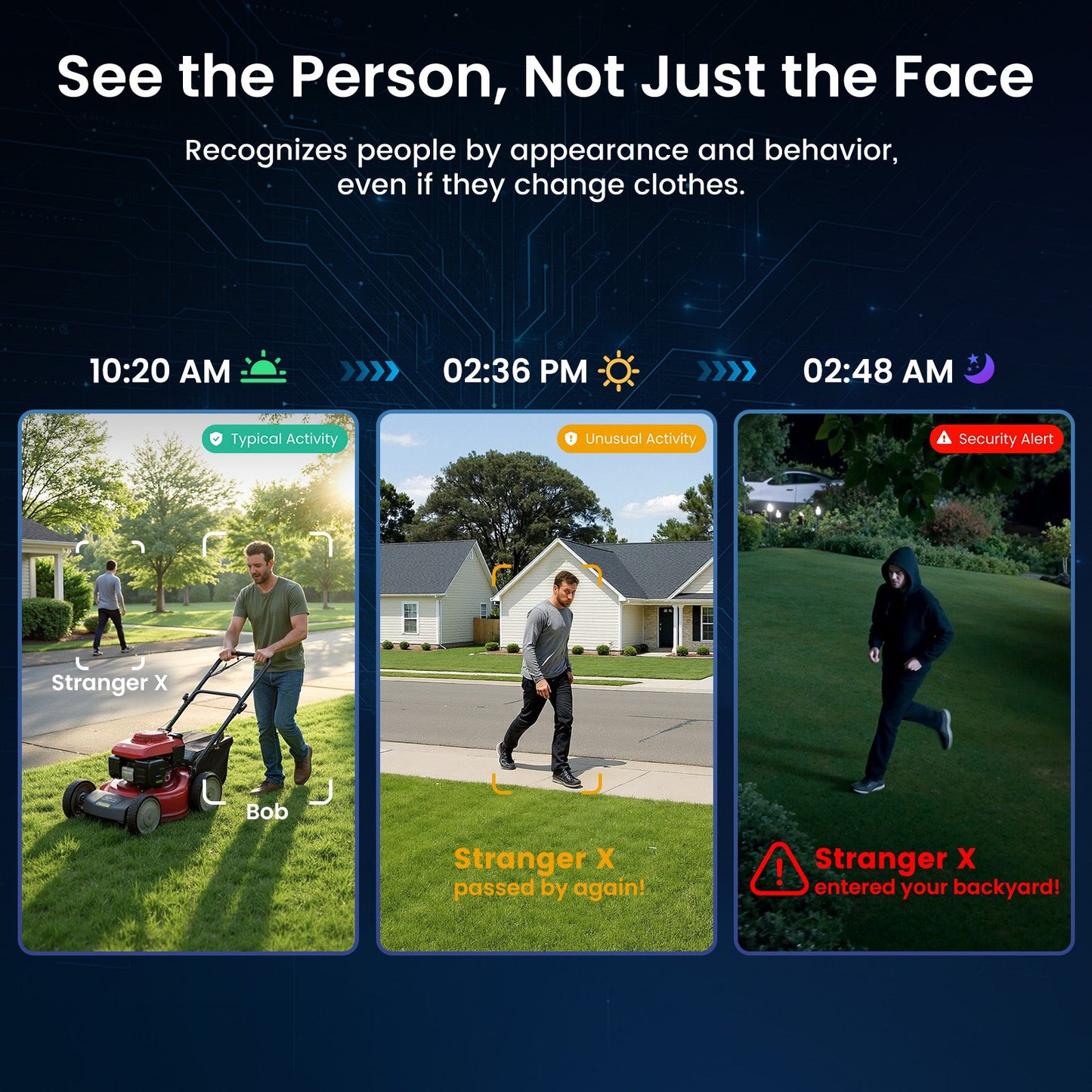 4K SolarCam P1 Max with HomeCortex System