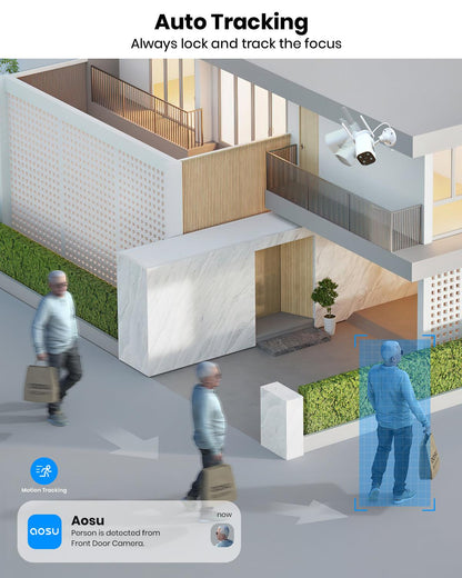 Security Cam P1 Lite