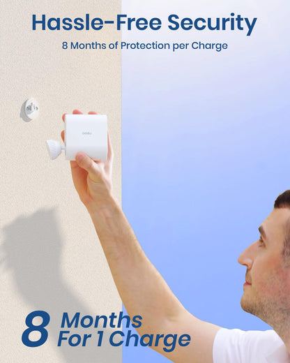 WirelessCam System Pro